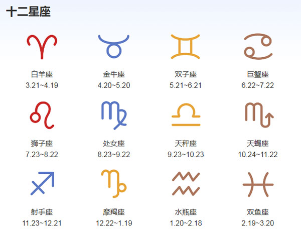 十二星座的月份表，星座月份对照表